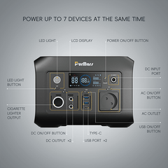 Portable Power Station (Solar Generator ) /300W/Safe Li - ion batteries - AIKLAR