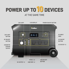 Portable Power Station (Solar Generator) B1200A - AIKLAR