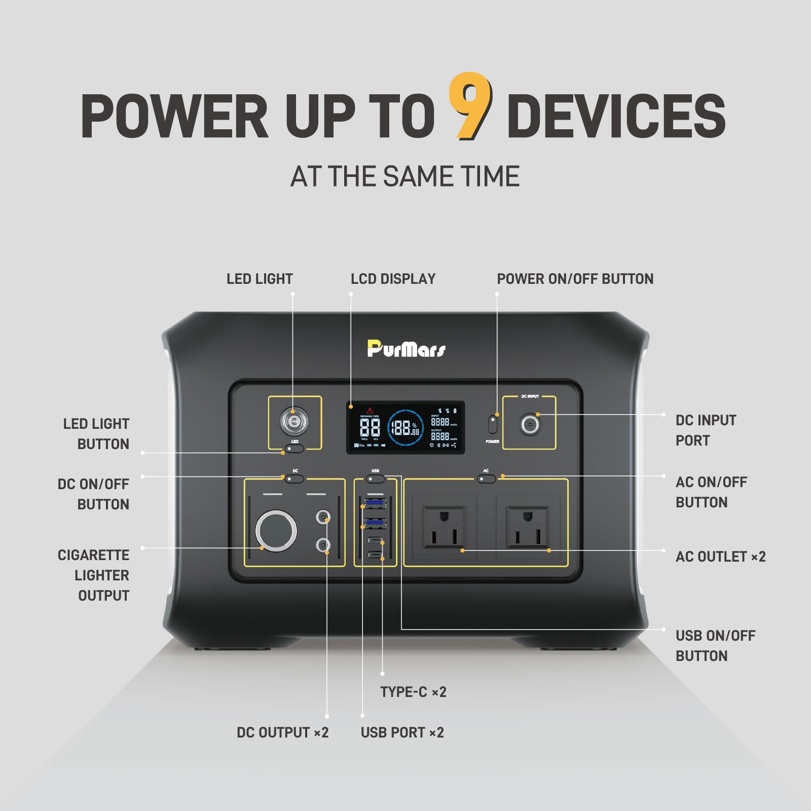 Portable Power Station（Solar Generator ) /600W/Safe Li - ion batteries - AIKLAR